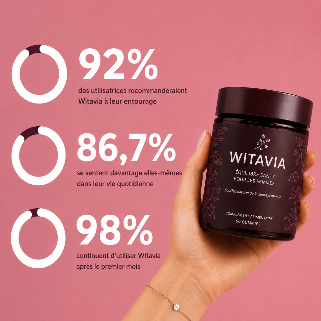 Gummies Witavia — complément alimentaire pour femmes