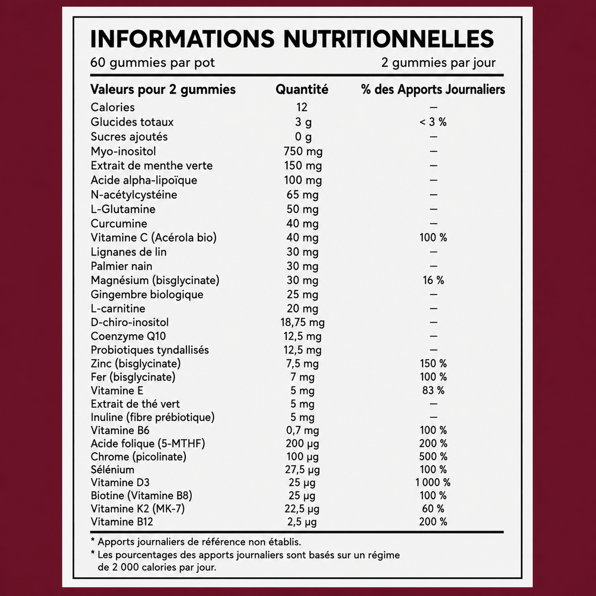 Gummies Witavia — complément alimentaire pour femmes